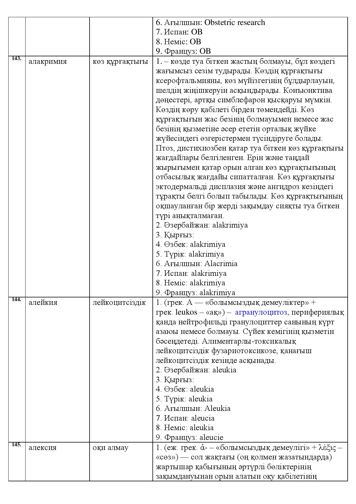 Бет 50