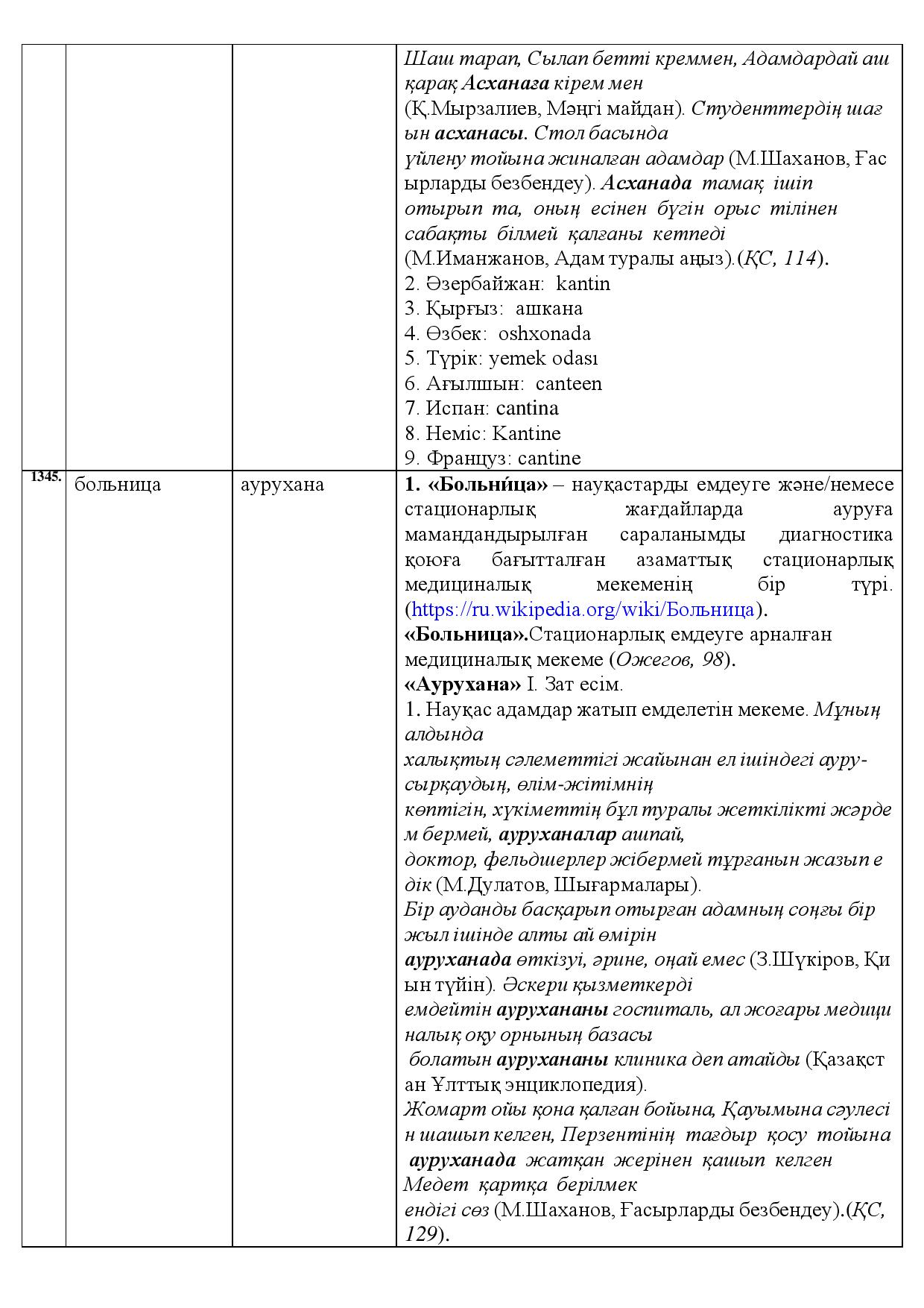 Бет 509