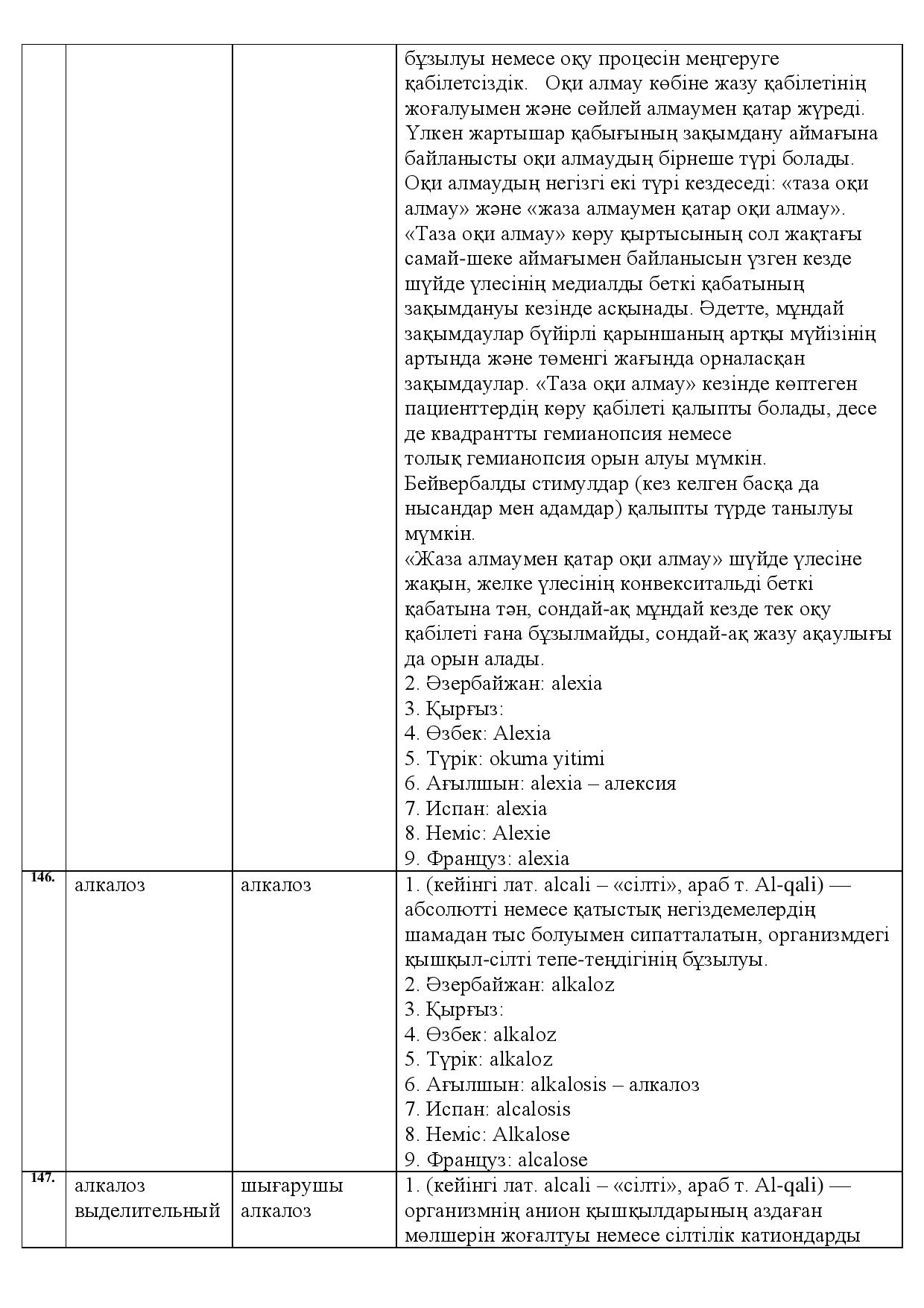Бет 51