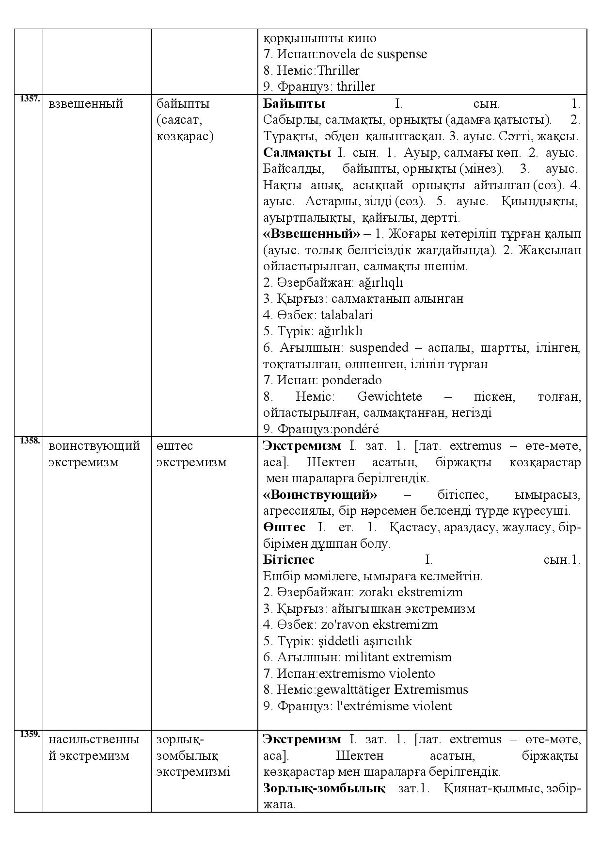 Бет 518