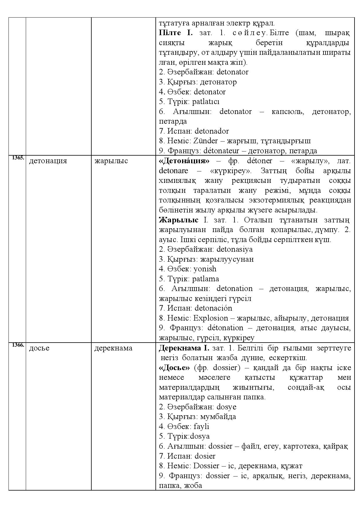 Бет 521