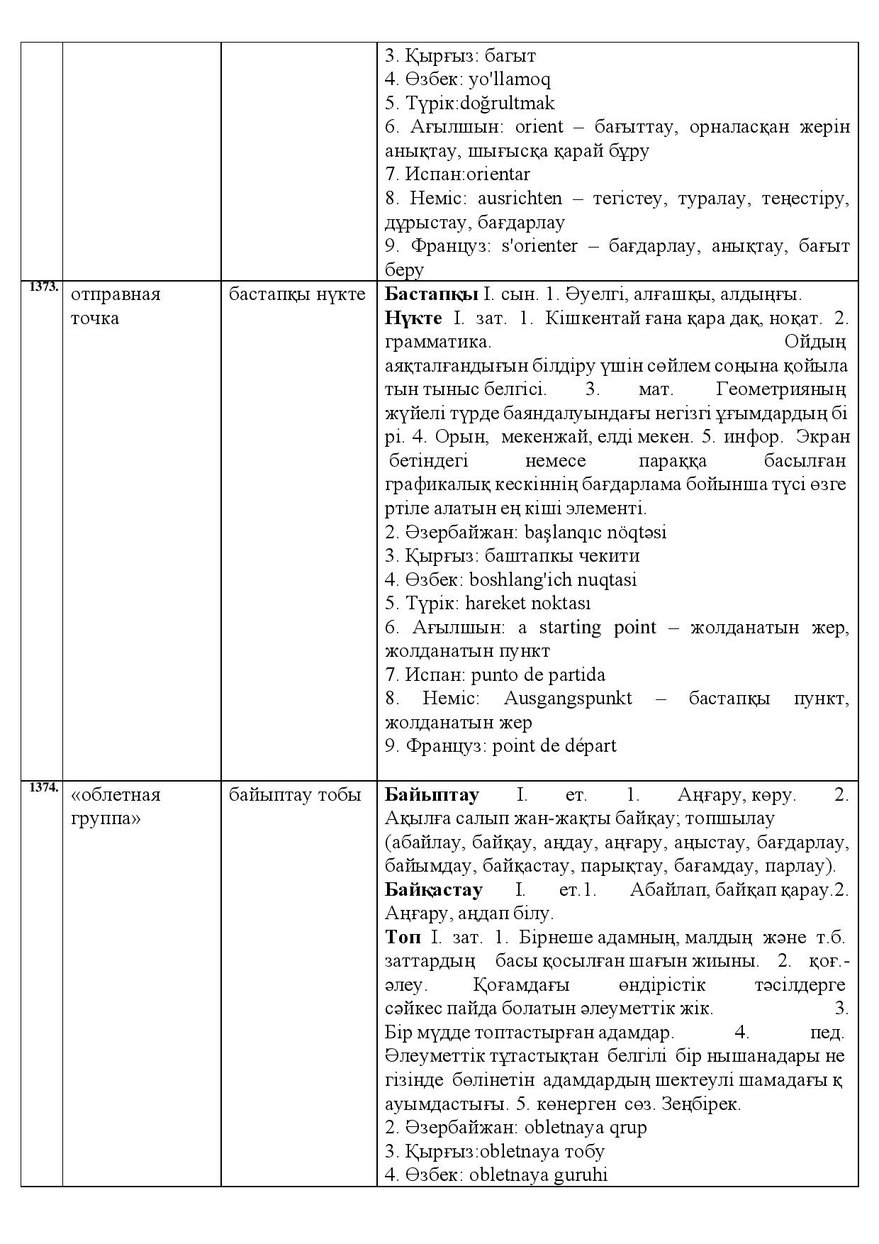 Бет 524