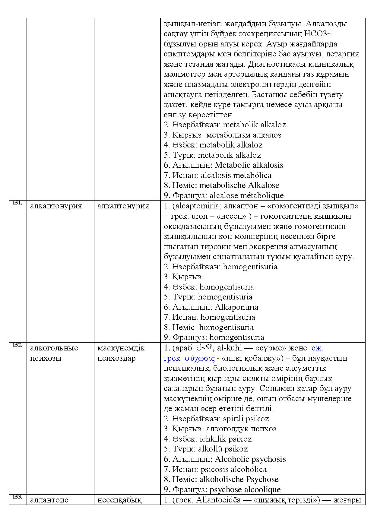 Бет 53