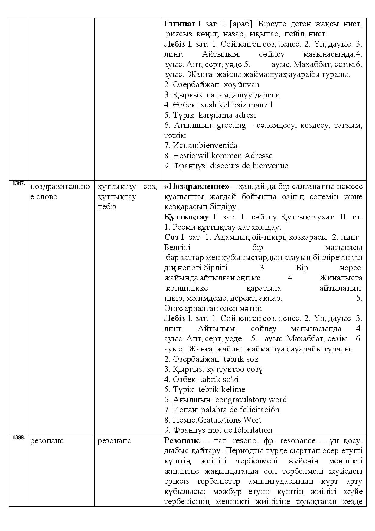 Бет 531