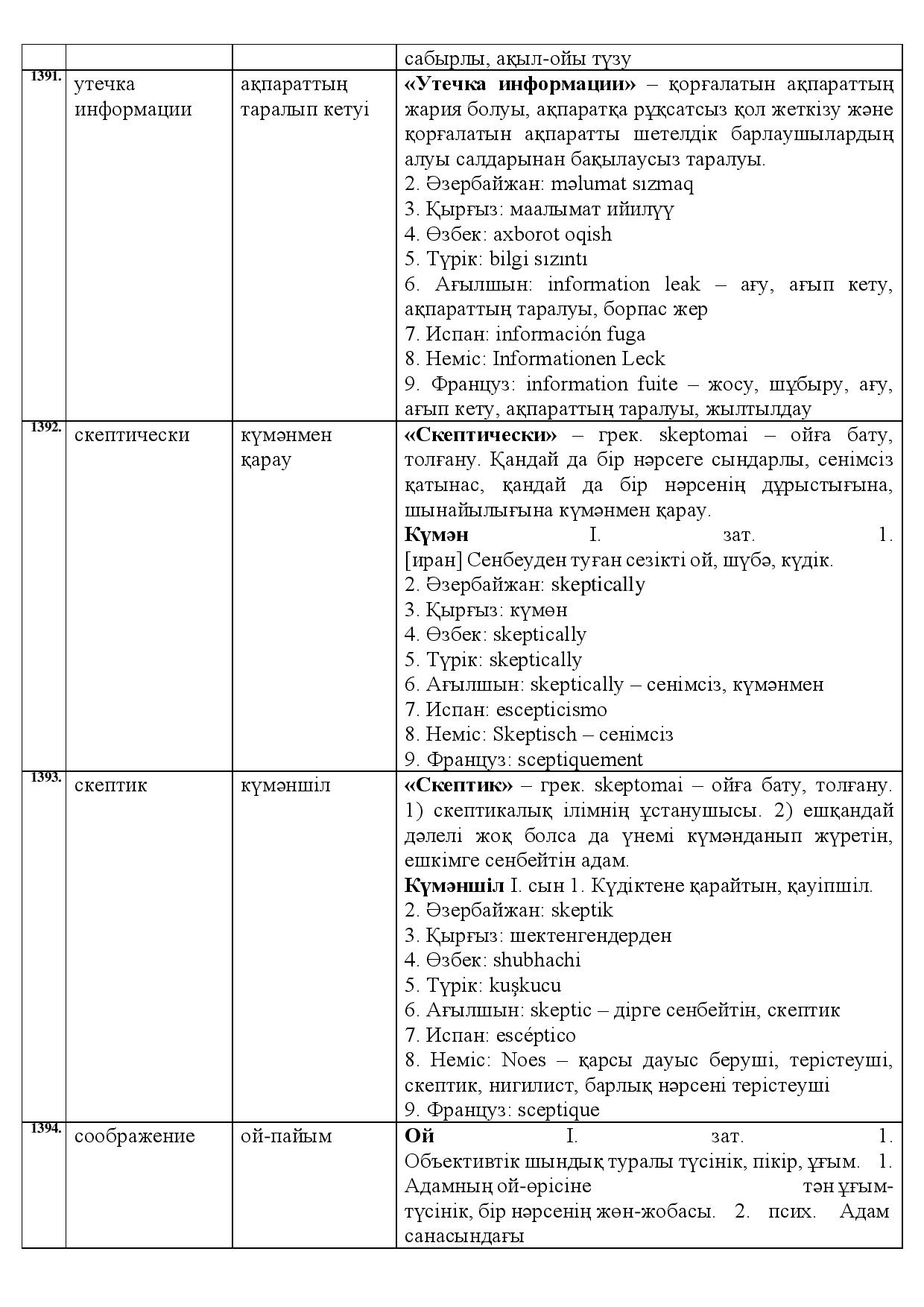 Бет 533
