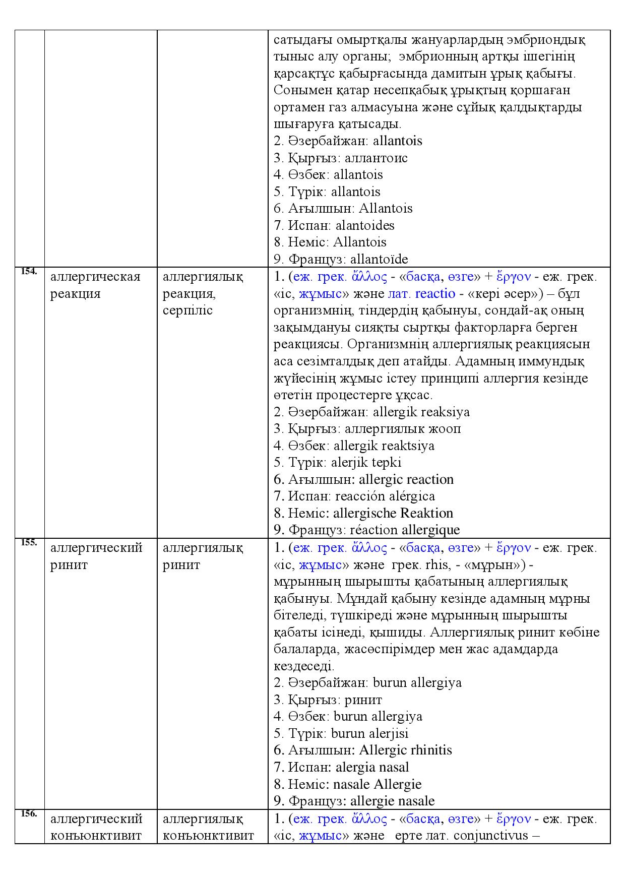 Бет 54