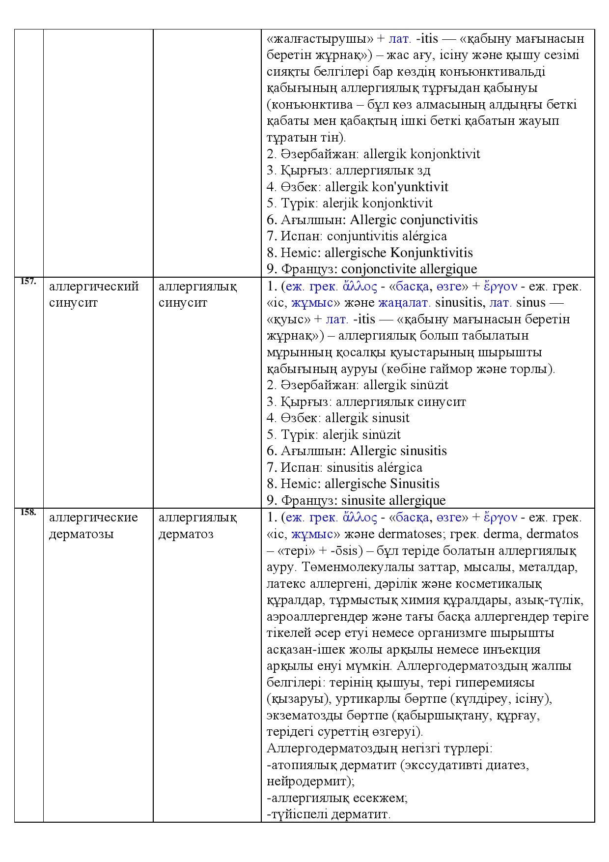 Бет 55