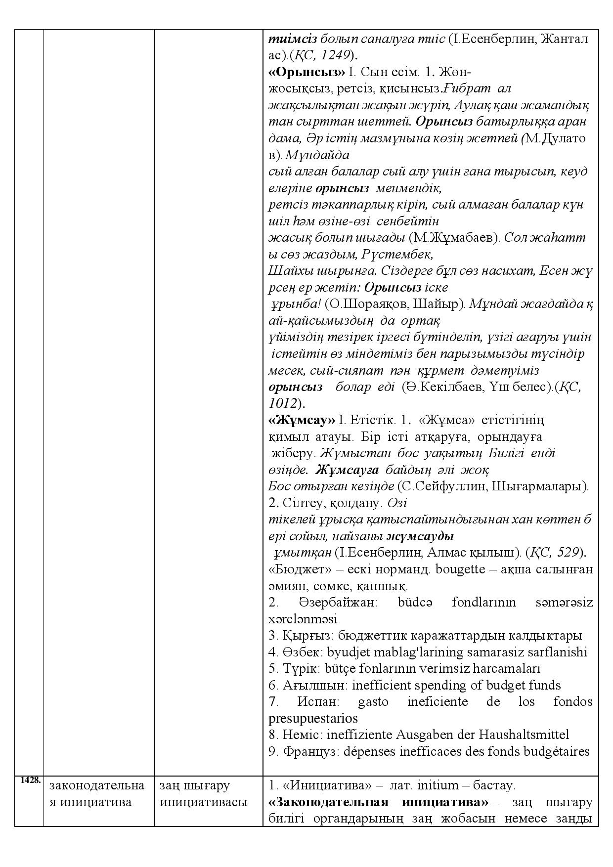 Бет 550