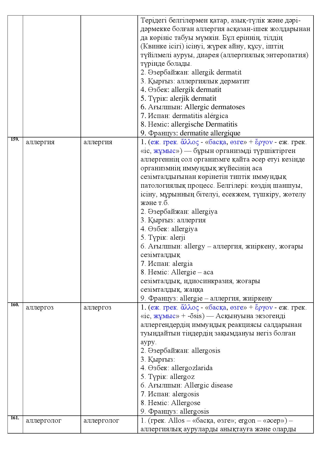 Бет 56