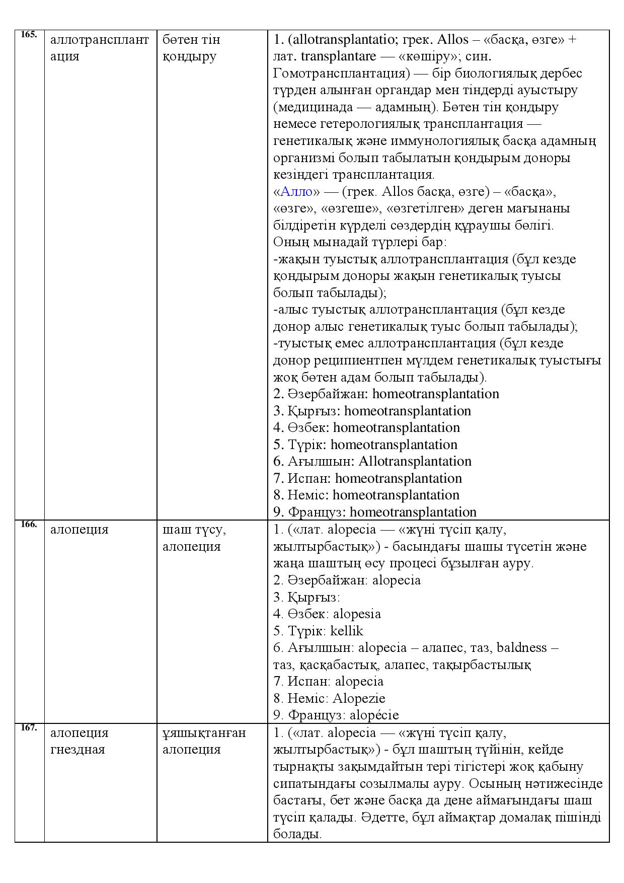 Бет 58