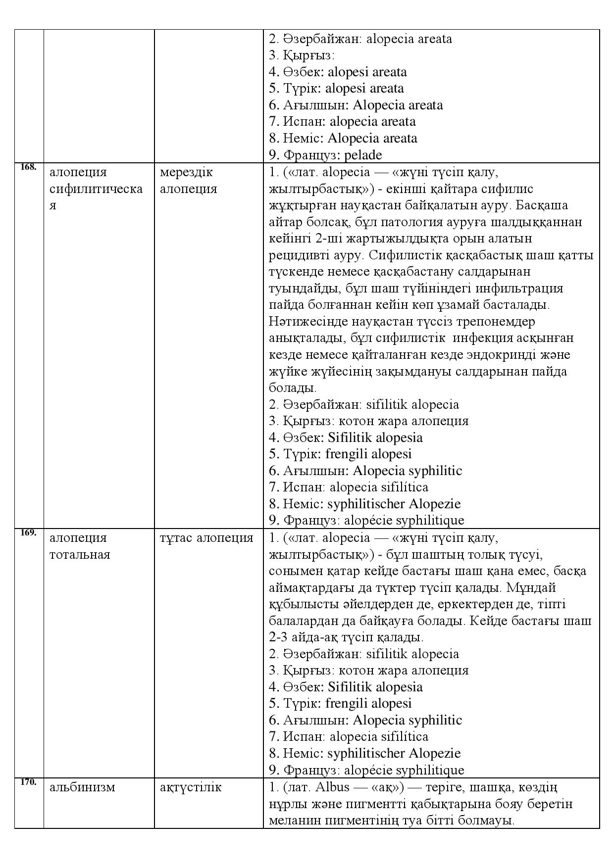 Бет 59