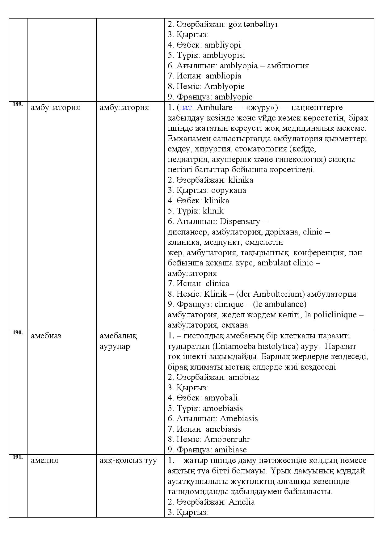Бет 65
