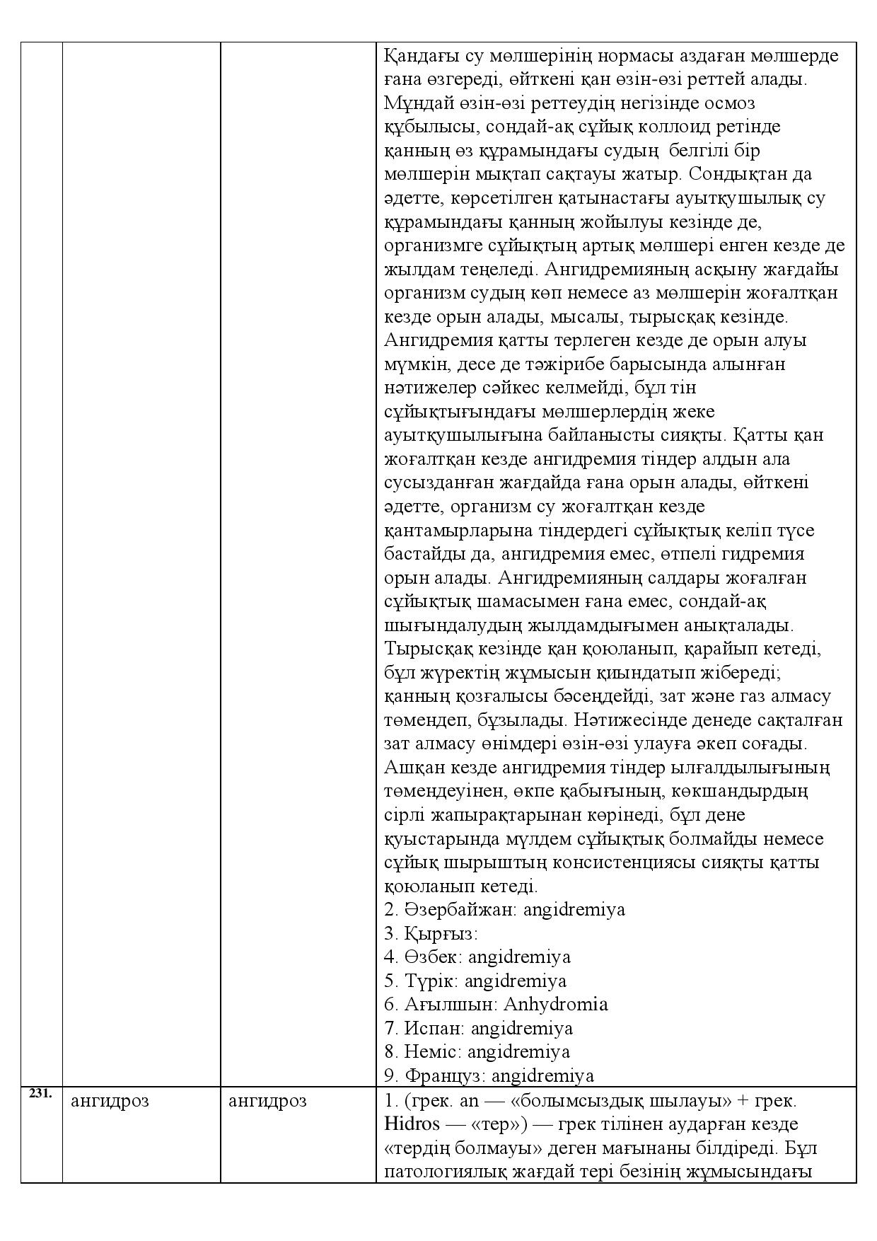 Бет 80