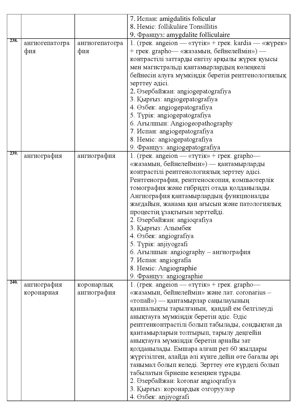 Бет 83