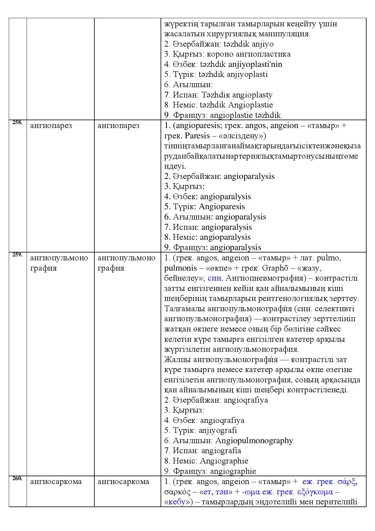 Бет 89