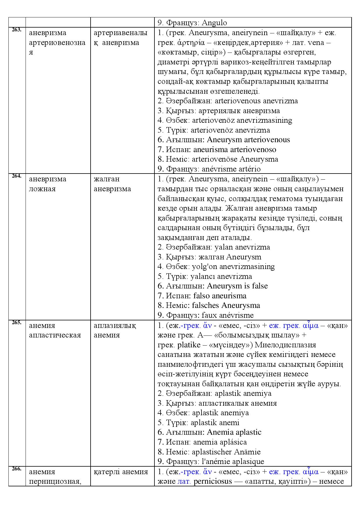 Бет 91
