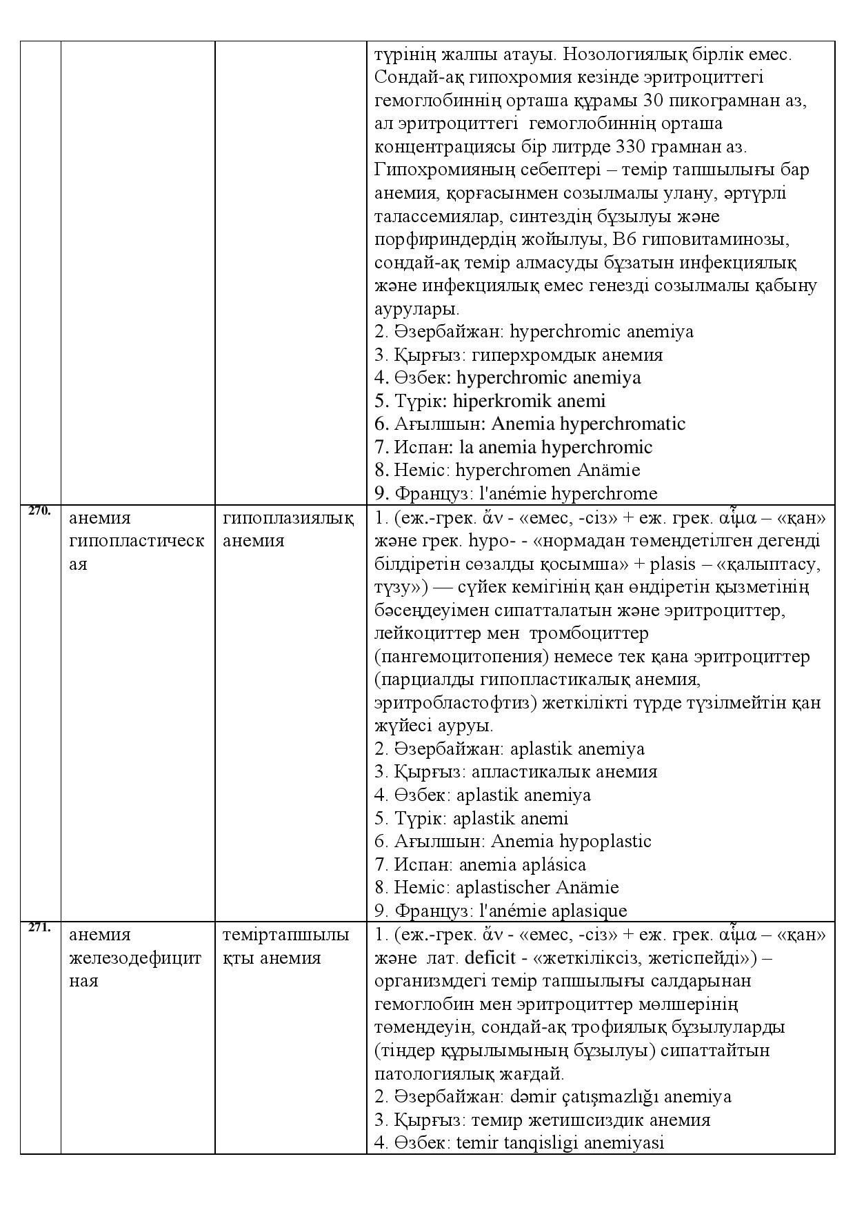 Бет 93