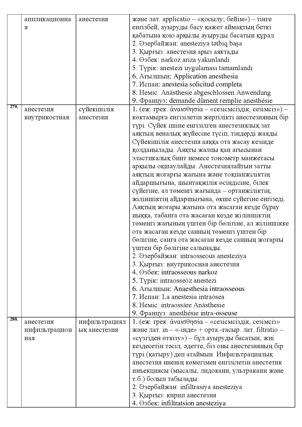 Бет 96