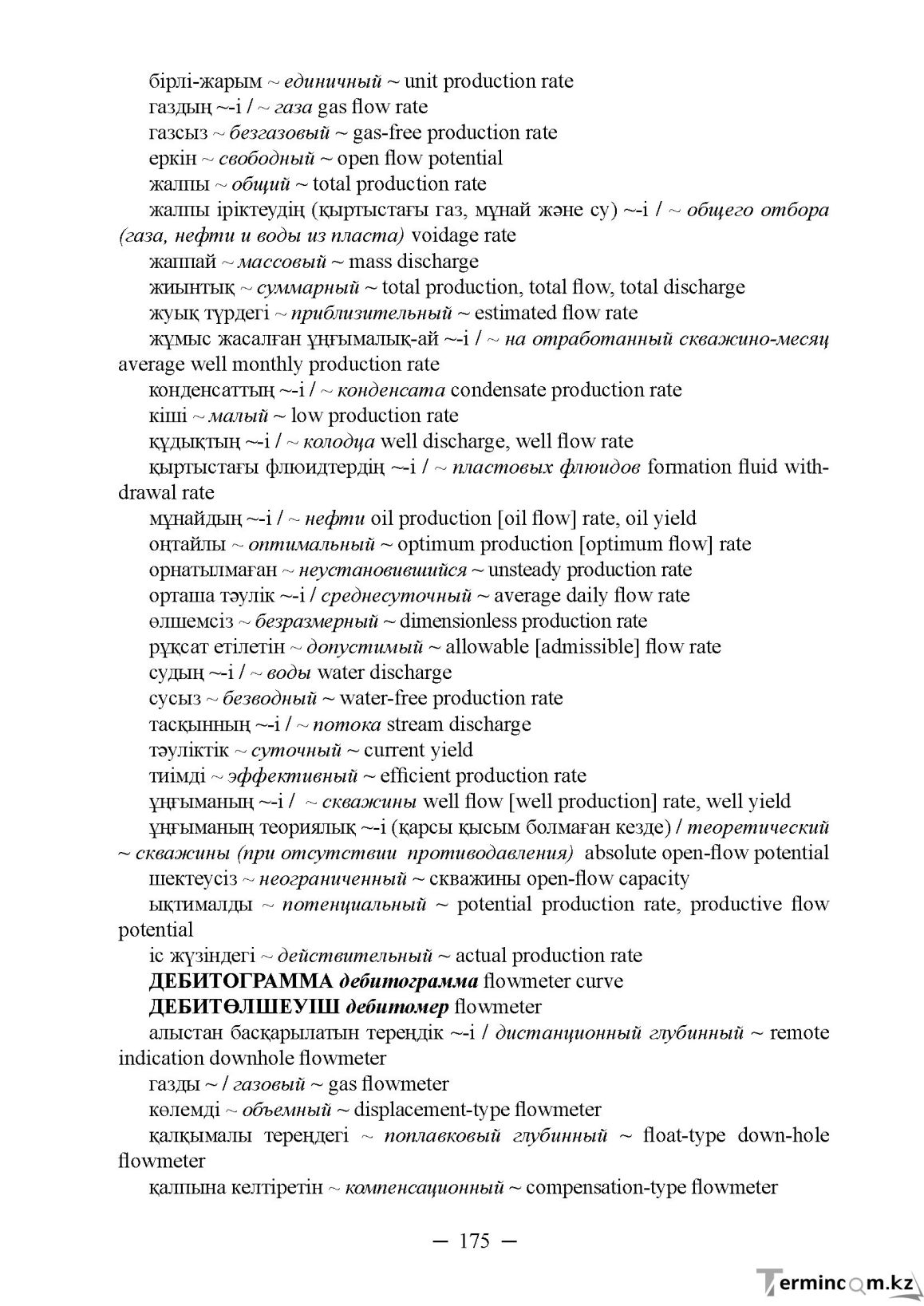 Бет 175