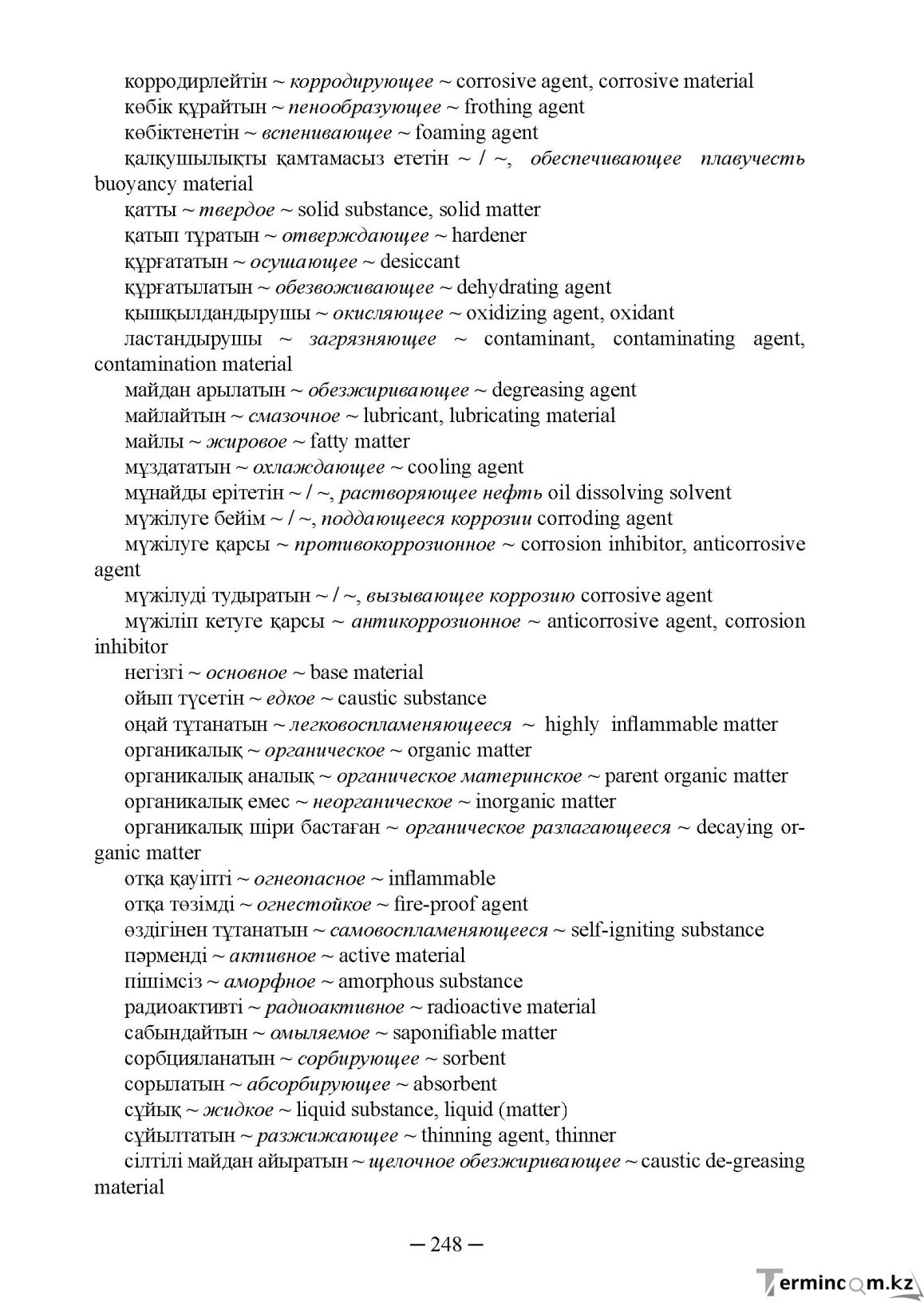 Бет 248