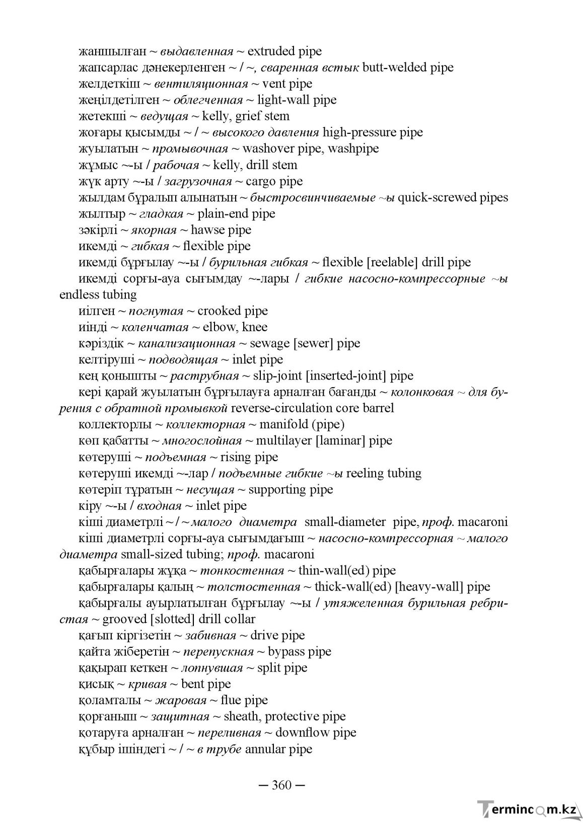 Бет 360