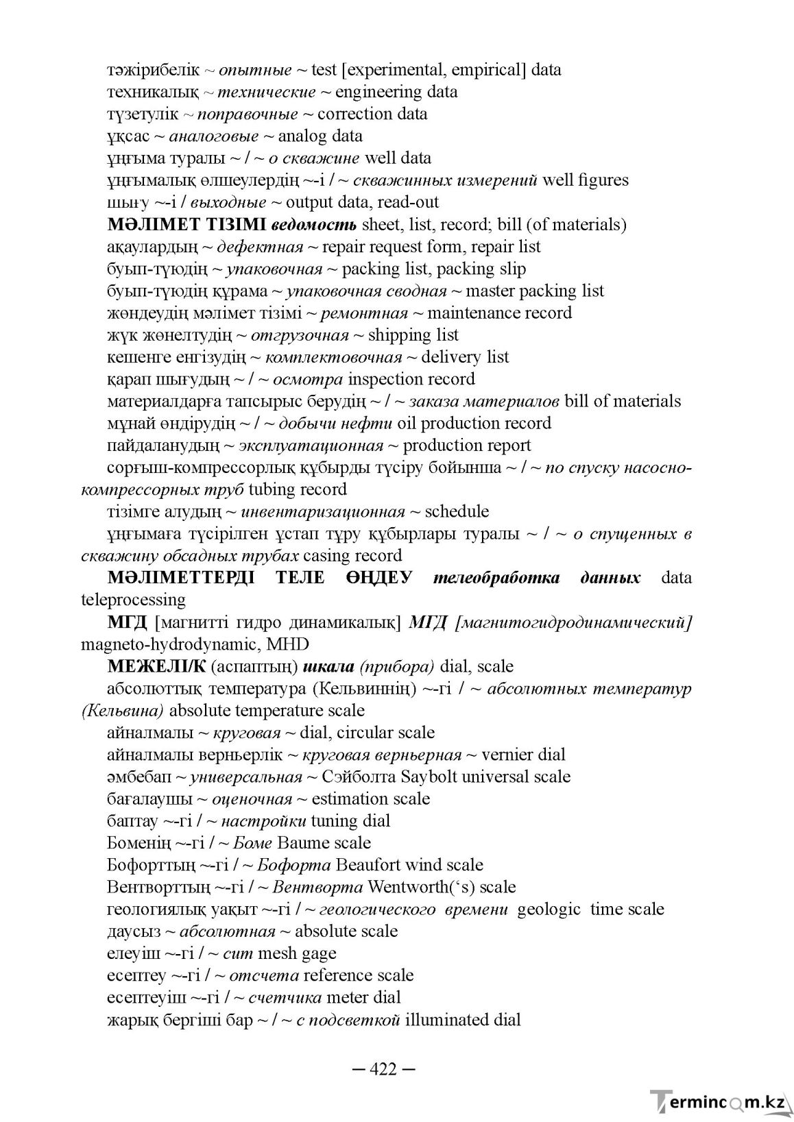 Бет 422