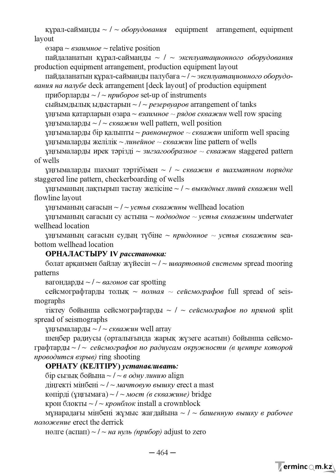 Бет 464