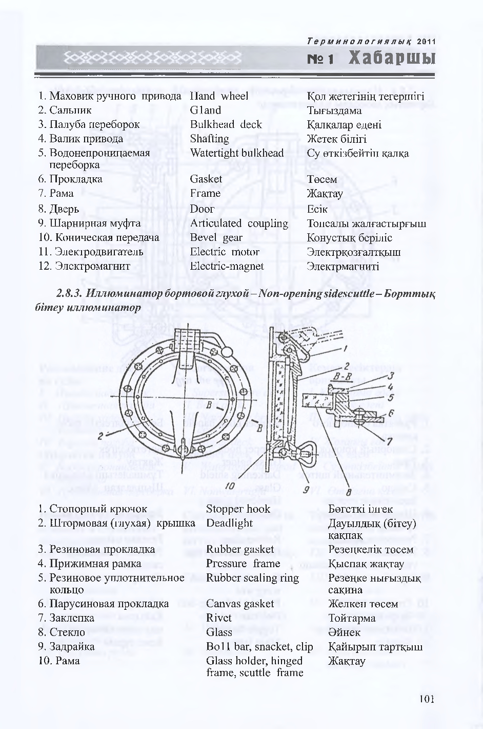 Бет 102