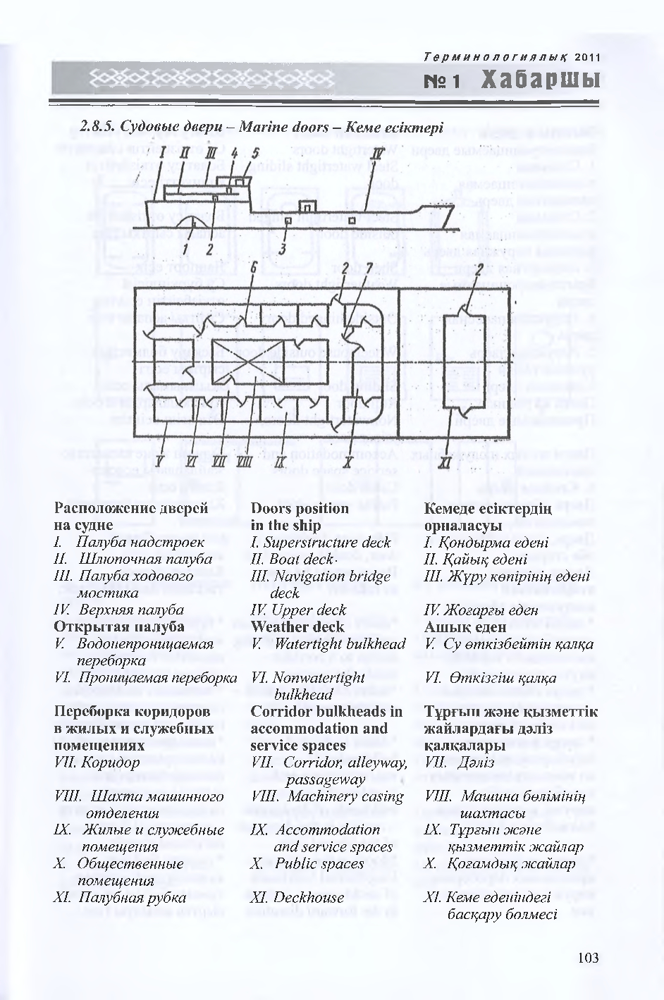Бет 104