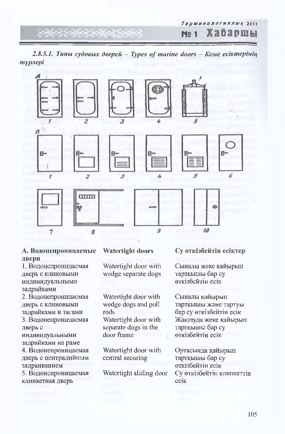 Бет 106