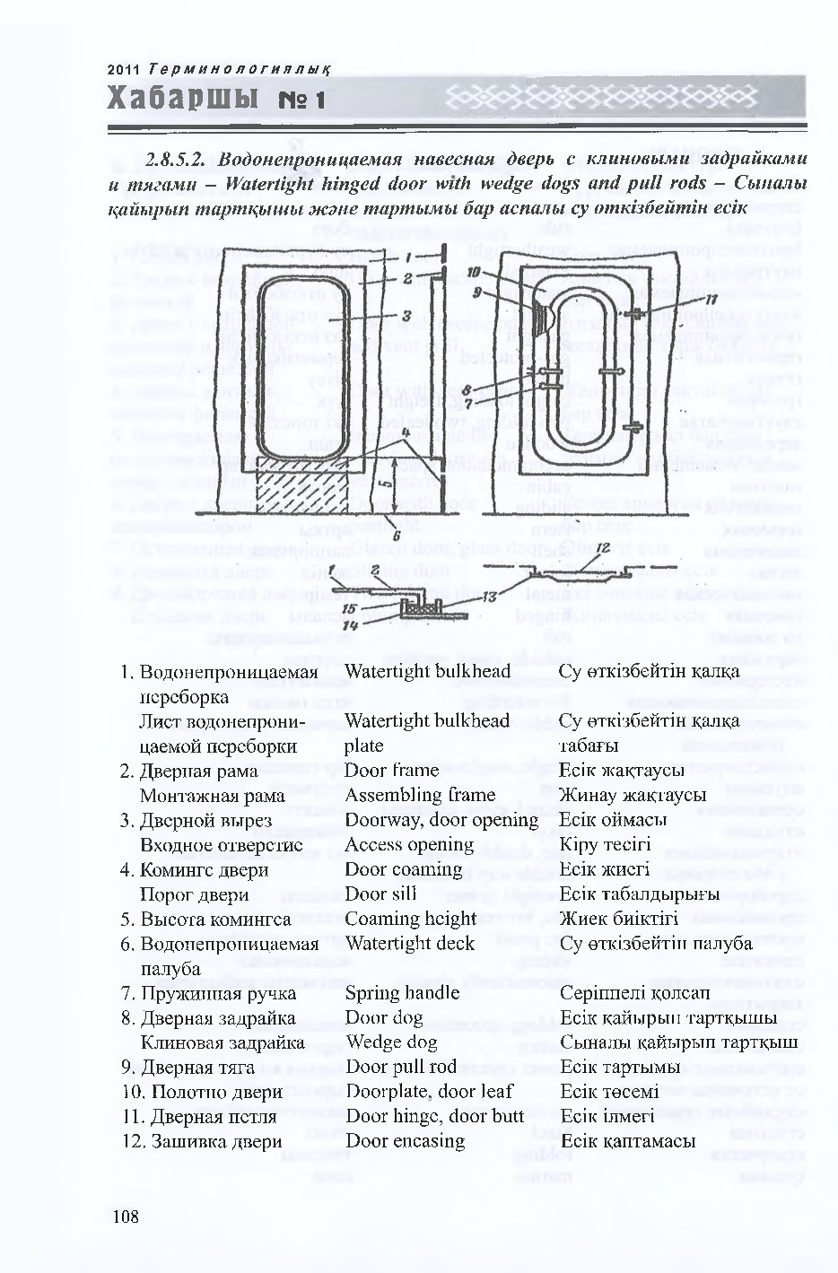 Бет 109