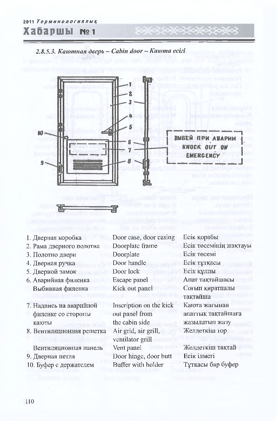 Бет 111