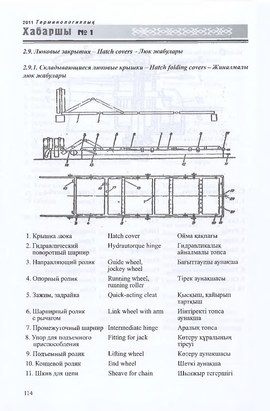 Бет 115
