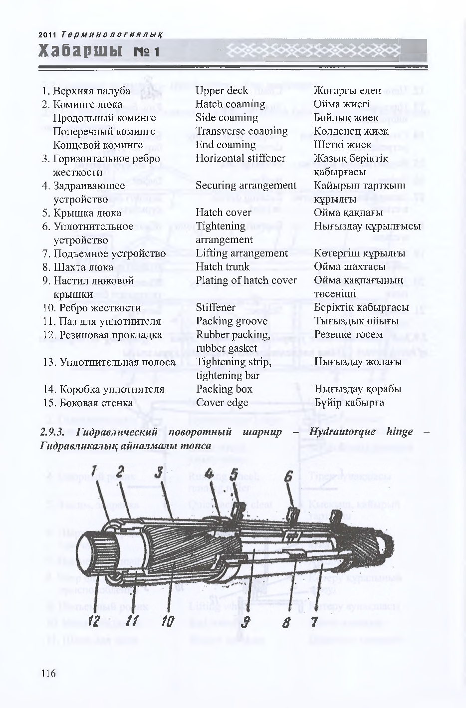 Бет 117