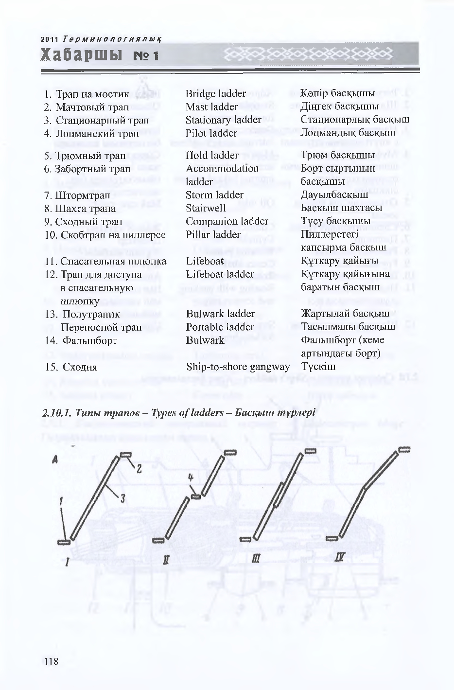 Бет 119