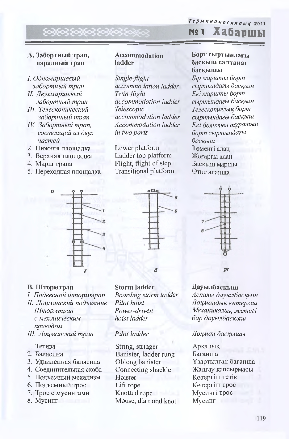 Бет 120