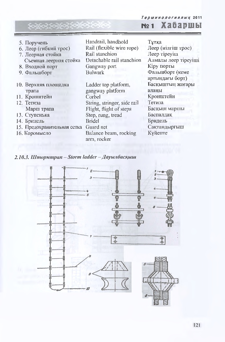 Бет 122