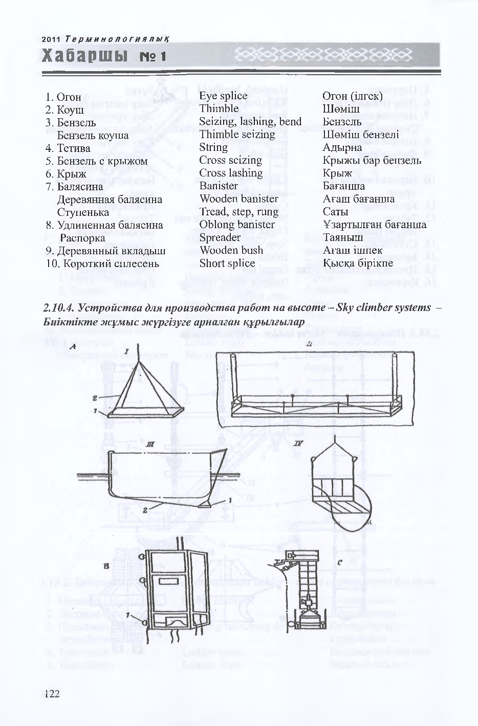 Бет 123