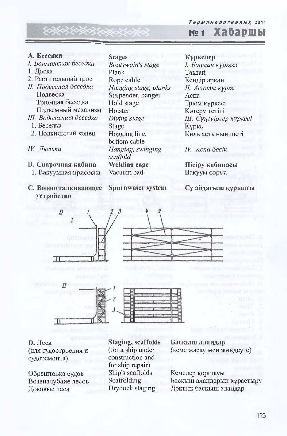 Бет 124