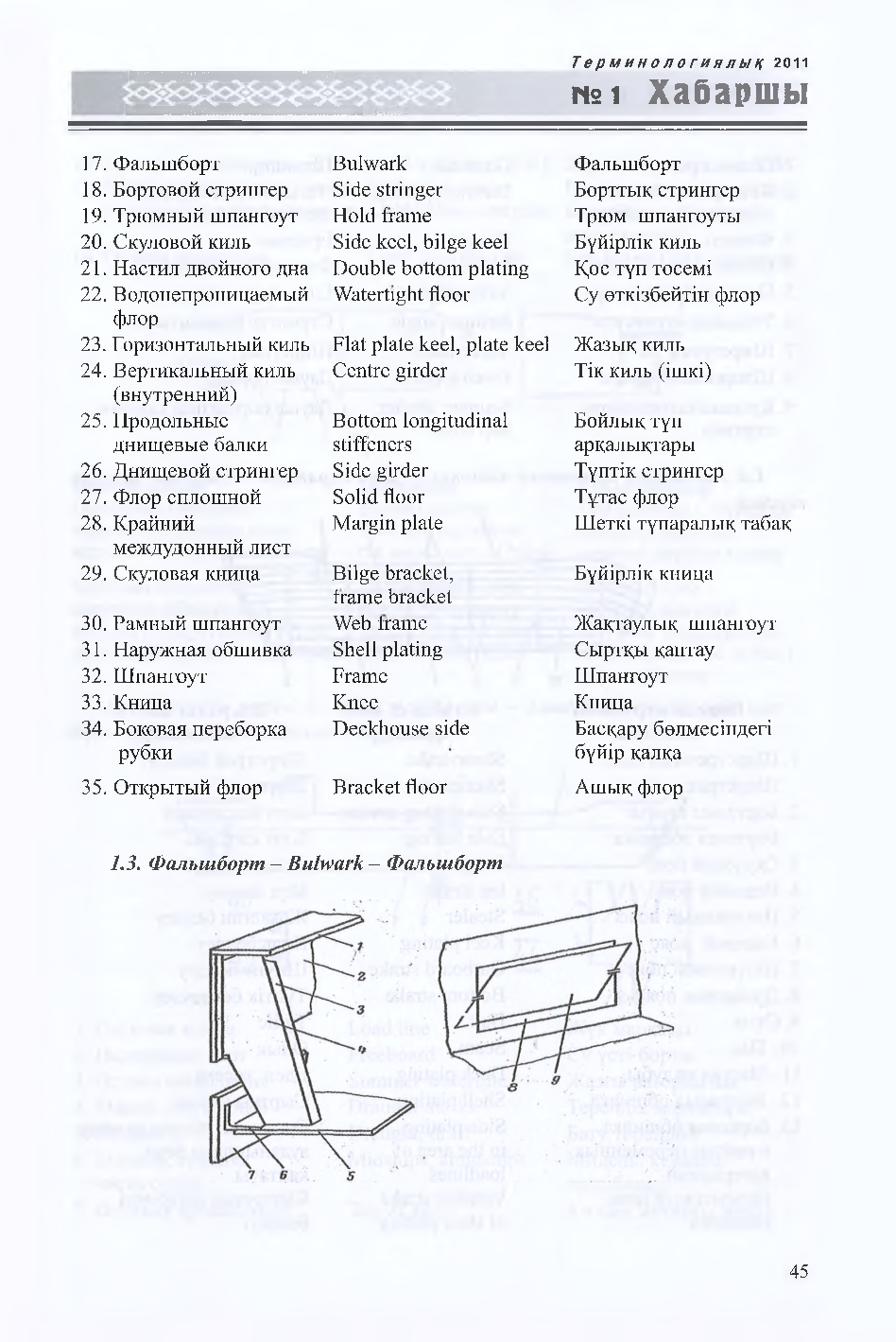 Бет 46