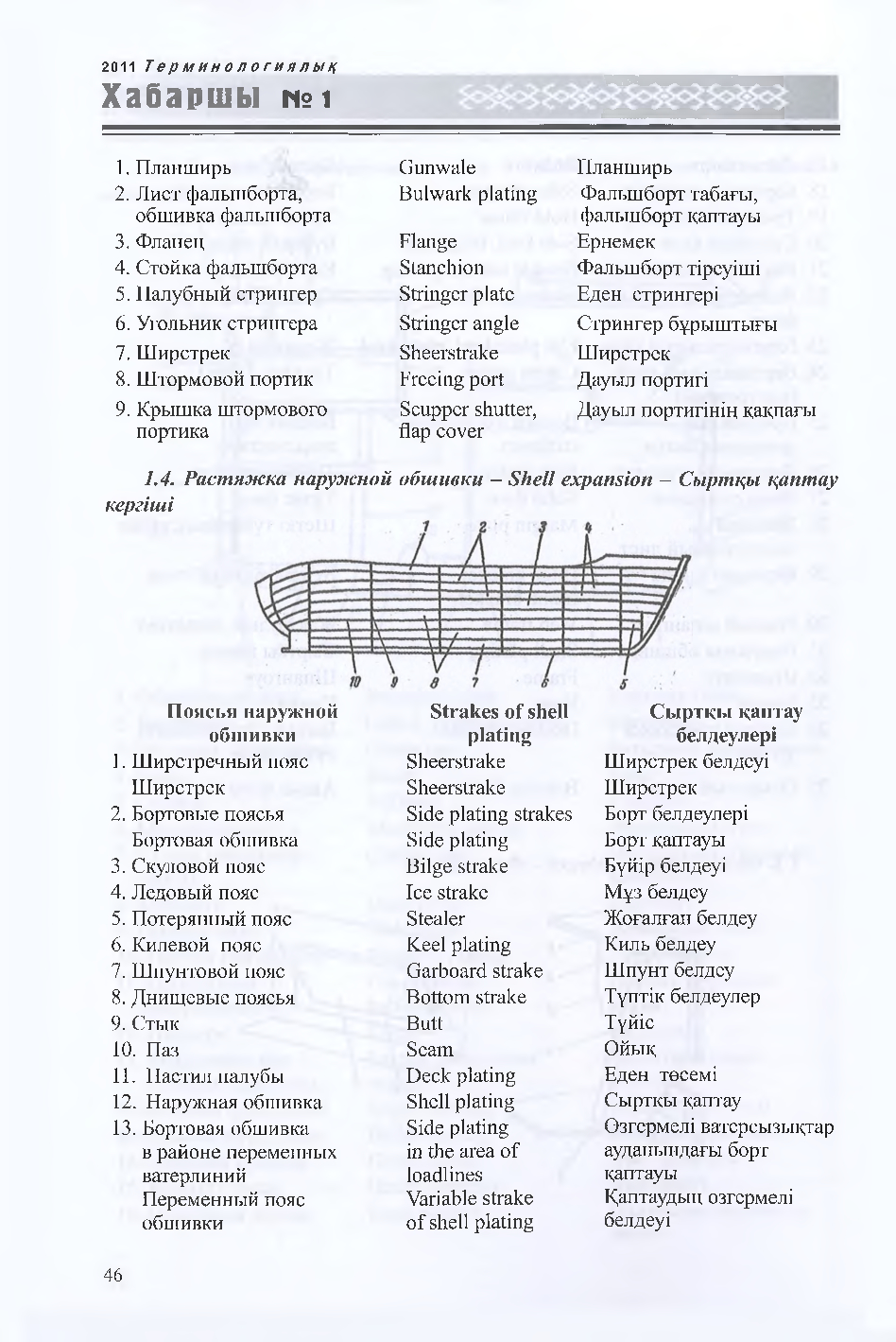 Бет 47