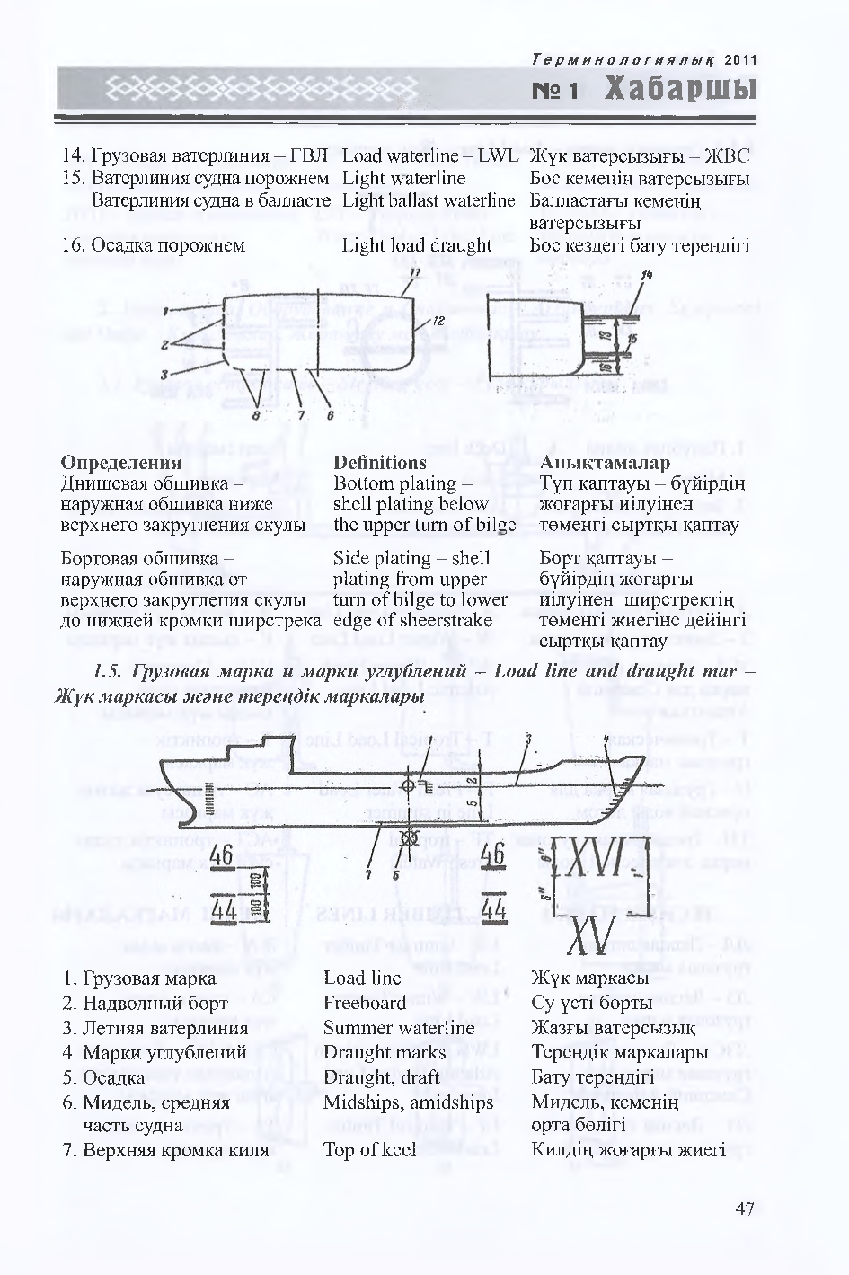 Бет 48