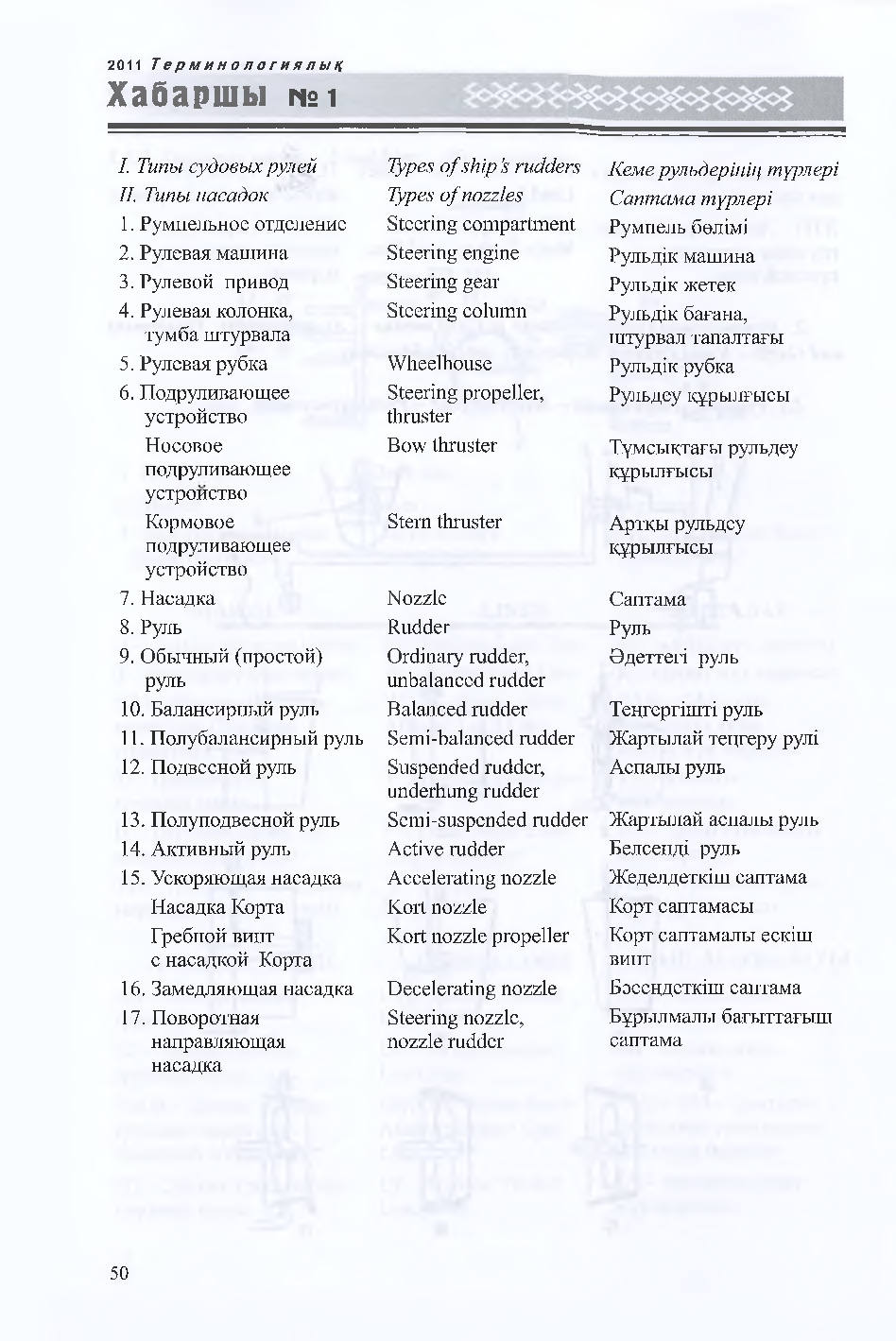Бет 51