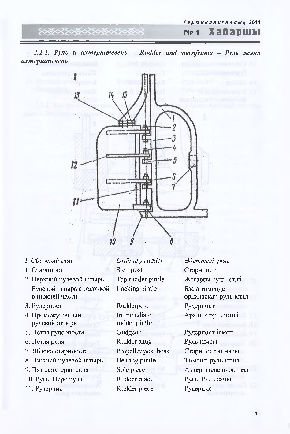 Бет 52