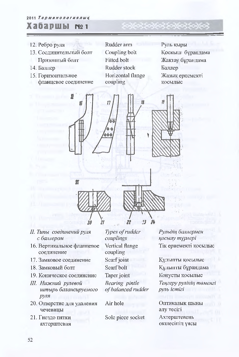 Бет 53
