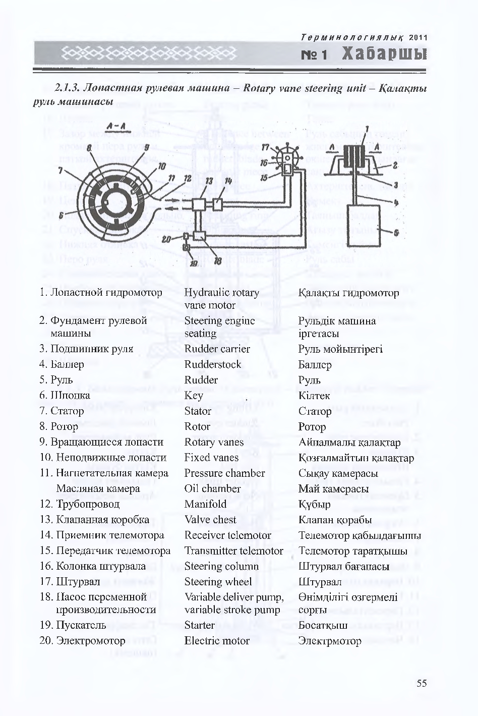 Бет 56
