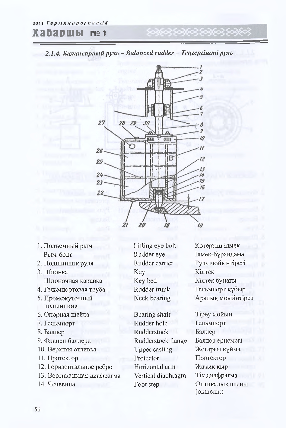Бет 57