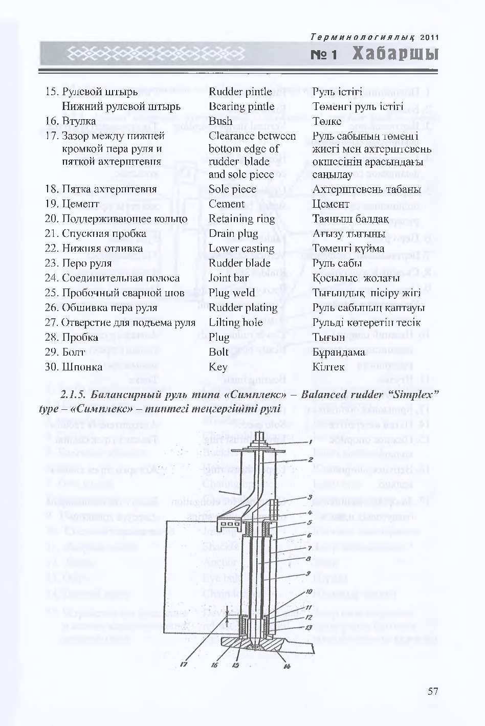 Бет 58
