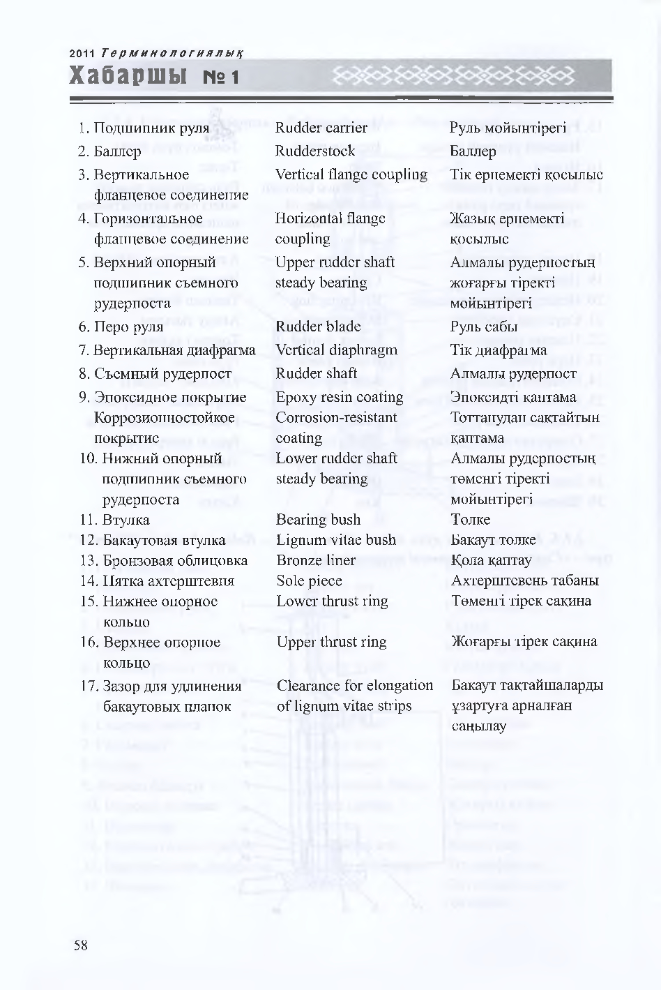 Бет 59