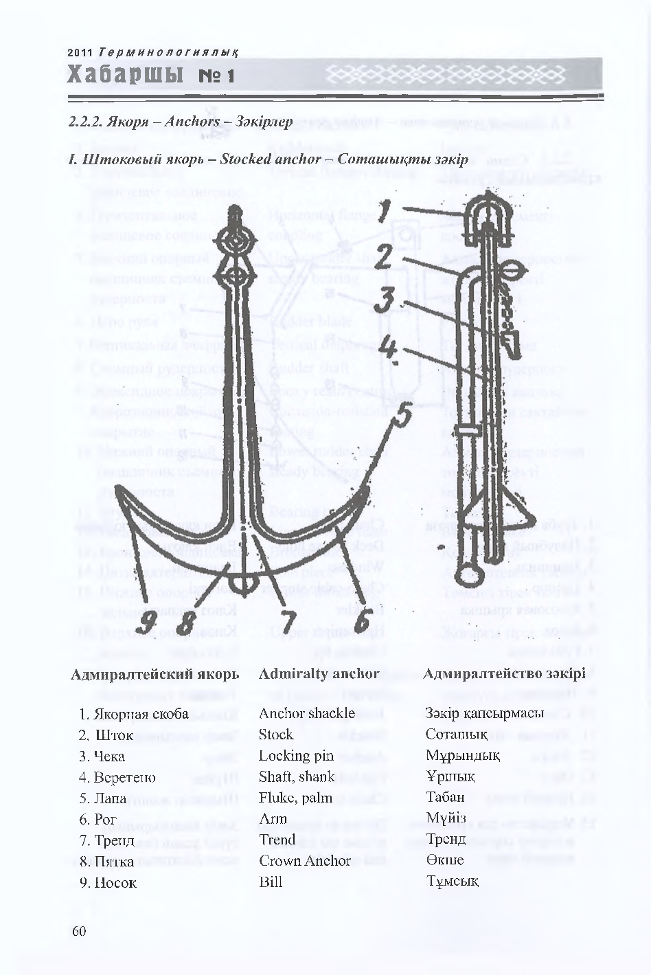 Бет 61
